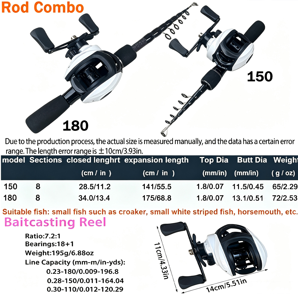 1.5/1.8m 超軽量65g 伸縮式釣り竿とリールのセット - Fishing Rod Spinning のレビューと価格