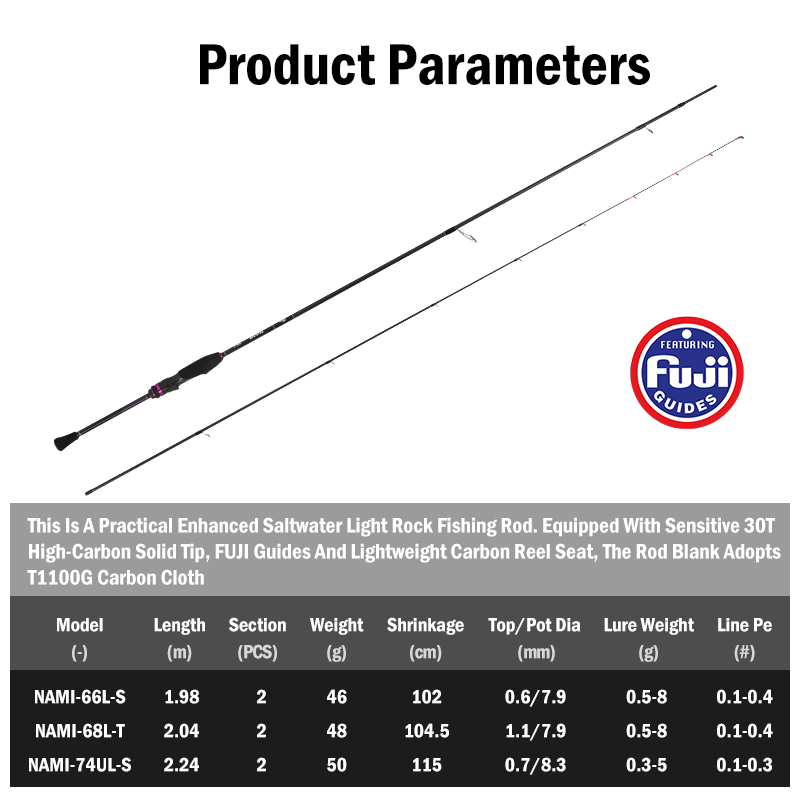 LEYDUN NAMI 超軽量アジングロックフィッシングロッ - Fishing Rod Surf のレビューと価格