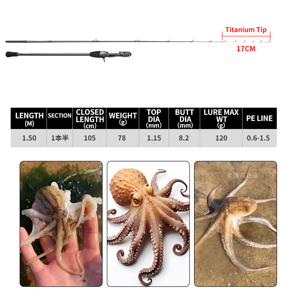 Johncoo 150 イカ釣り竿ウェブフットタコ釣り竿チタ - Fishing Rod Surf のレビューと価格